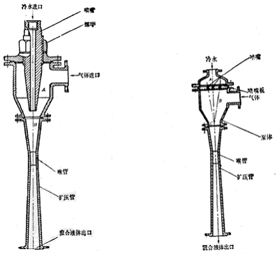 ��λˮ������ձ�